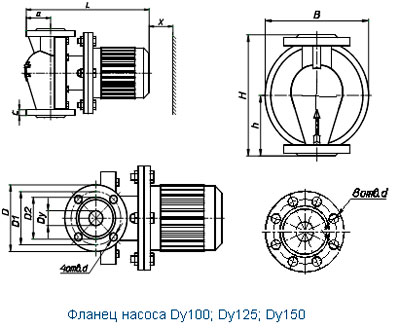 Насос ЦМЛ