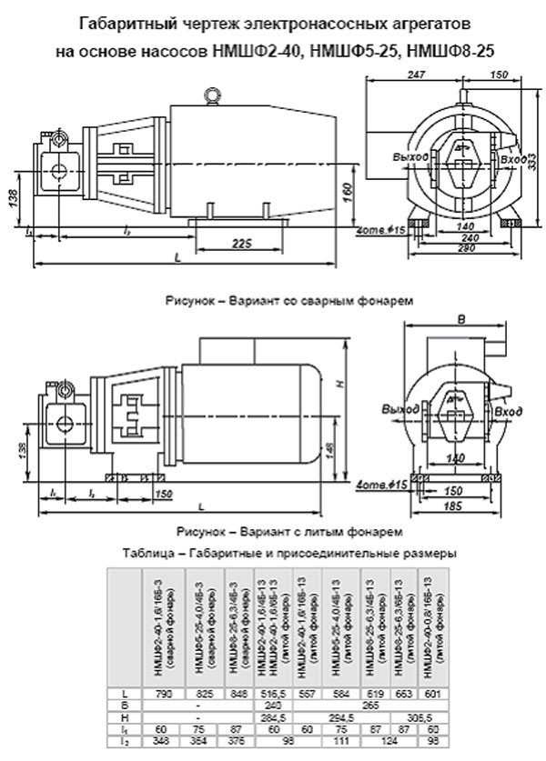 НМШФ 2-40, перекачка НМШФ 2-40, перекачка