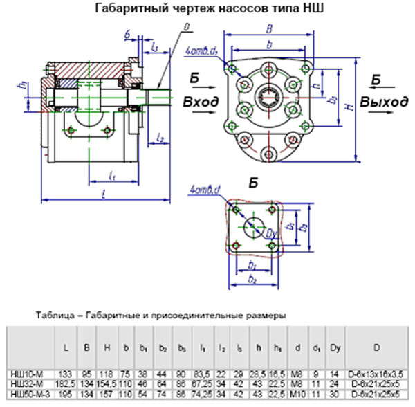 НШ